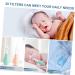 Healeved 20pcs Nasal Aspirator Sponge Set for Infants - Nasal Aspirator for Kids with Hygiene Filter Refills - Buy Online on GoSupps.com