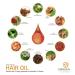 MERLION NATURALS Herbal Hair Oil with 12 Essential Herbs - Amla, Virgin Coconut, Sesame Seed | 200ml/6.7oz | 100% Pure & Natural - Buy Online on GoSupps.com