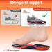 Premium Insoles for Women | Plantar Fasciitis & High Arch Support | Gel Shock Absorbing Orthotic Inserts for Flat Feet & Foot Pain Relief - Buy Online on GoSupps.com
