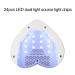 Buy 48W UV LED Nail Lamp Portable Professional Nail Dryer with 24 LEDs | 30s/60s/90s Pink UV Nail Dryer - Buy Online on GoSupps.com