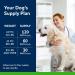 STRELLALAB No Poo Chews for Dogs | Stop Stool Eating | Digestive Enzymes & Gut Health | Chicken Liver Flavor - 120 Chews - Buy Online on GoSupps.com