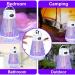 Zappify 2.0 Zappify Pro Bug Zapper Zappify Mosquito Zapper Zappify Bug Zapper 2024 New Portable Home Mosquito Zapper for Outdoor Indoor (1 PC* Black) - Buy Online on GoSupps.com