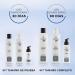 Nioxin System 2 Loyalty Kit: Natural Hair Treatment for Progressed Thinning | Scalp Therapy | Hair Thickening Treatment - 3-Part System - Buy Online on GoSupps.com