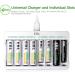 EBL Rechargeable AAA Batteries 1100mAh (8 Pack) & 8 Slot Charger - Fast USB Charging for AA/AAA Batteries - Buy Online on GoSupps.com