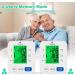Panacare 2.0 Fully Automatic Blood Pressure Monitor - 3-Color Display German Language 2 Users 198 Data Records Adjustable Cuff (22-42cm) - Reliable White Healthcare Device - Buy Online on GoSupps.com