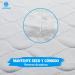 Lissan Adult Incontinence Bed Protectors - Washable 4-Layer 90x85 cm with Wings (Pack of 2) - Ultimate Bedding Protection - Buy Online on GoSupps.com
