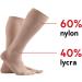 Buy Lauma Medical Closed Toe Compression Knee Stockings 23-32 mmHg for Varicose Veins & Leg Swelling Class 2 XL Beige Long - Buy Online on GoSupps.com
