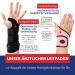 Dr. Arthritis Light Wrist Bandage - Tendonitis & Carpal Tunnel Support - Stylish Pink Couple Design - Buy Online on GoSupps.com