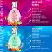 Eau De Parfum Combo Pack | 30 ML x 2 | Perfume For Women - Buy Online on GoSupps.com