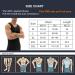 Men's Gynecomastia Compression Shirt - Slimming Body Shaper Tank Top | Tummy Control Undershirt - Black | X-Large - Buy Online on GoSupps.com