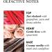 Molton Brown Delicious Rhubarb & Rose Bath & Shower Gel 300ml - Limited Edition - Buy Online on GoSupps.com