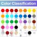 IModeur Permanent Adhesive Vinyl Sheets - 75 Pack 12x12 in 38 Assorted Colors - Matte & Glossy Vinyl for Cutting Machines - Car Decal Sticker Multicolor - Buy Online on GoSupps.com