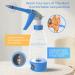 Buy Upgraded Ear Wax Removal Kit - Safe Ear Irrigation System with Temperature Display & Comfortable Cleaning - Effective Ear Flush Cleaner - Buy Online on GoSupps.com