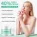Urea Cream 40% for Cracked Feet - Moisturizing Foot Lotion with Salicylic Acid Tea Tree & Aloe Vera - 5.29 oz - Buy Online on GoSupps.com