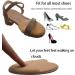 ZBLGO Metatarsal Pads for Women - Anti-Sliding Ball of Foot Cushions & High Heel Inserts (4 Pairs) - Comfort & Support for Every Step - Buy Online on GoSupps.com