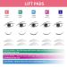 10 Pack Size S Silicone Pads for Eyelash Lifting | Lash Lift Curler Eye Protection International Shipping Available - Buy Online on GoSupps.com