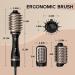 Hair Dryer Brush Hot Air - 3-in-1 Blow Dryer Brush Set for Women Drying/Volumizing Styling/Slightly Waving/Straighting Negative Ion Ceramic Styler Brush Nicebay Black - Buy Online on GoSupps.com