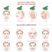 Medimama Rose Quartz Gua Sha Massage Tool for Facial Beauty and Anti-Aging Treatment - Green Guasha - Buy Online on GoSupps.com