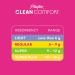 Playtex Clean Comfort Organic Cotton Tampons Multipack - 28ct | Fragrance-Free, 14ct Regular & 14ct Super Absorbency - Buy Online on GoSupps.com