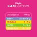 Playtex Clean Comfort Organic Cotton Tampons - Regular Absorbency Fragrance-Free 30ct | Eco-Friendly Feminine Care - Buy Online on GoSupps.com
