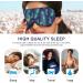Adjustable Light Blocking Eye Mask for Deep Sleep - Haskirky Adult Men and Women Travel, Yoga, Meditation - Peacock Feather Design - Buy Online on GoSupps.com