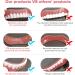 Temporary Dental Veneers 2 PCS for Men and Women - Protect Teeth, Regain Confidence with Bright White Smile - Buy Online on GoSupps.com