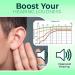 Green Tinnitus Relief Ear Plugs 30g - Small Size for Sleeping - Ear Care Soothing Solution - Buy Online on GoSupps.com