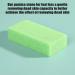 Heavy Duty Callus Remover Pumice Feet Scrubber Reusable Foot Stone Dry and Hard Skin Scraper Heel File Smoother Equipment Convenient Bathroom Equipments Spa Tools Green - Buy Online on GoSupps.com