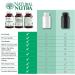Natural Nutra Chelated Iron Supplement for Men and Women - 180 Tablets, Promotes Healthy Red Blood Cells, Nails, Hair Growth, and Skin Health - Buy Online on GoSupps.com