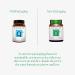 The Nue Co. COQ10 Supplement - Energy Skin & Heart Health Vegan & Gluten Free 30 Capsules - Buy Online on GoSupps.com