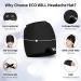 Headache Cap - 360 Fitting Double Gel Ice Cap for Migraine Relief - Hot/Cold Therapy Hat for Headache, Tension, Puffy Eyes - Stress Relief - Black - Buy Online on GoSupps.com