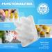 2ML Suppository Moulds Full Set - Reusable Suppositories Mould Made in France - 4 Trays for Personnal and Lab Use - Buy Online on GoSupps.com