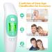 Infrared Forehead Thermometer for Adults Kids Babies - Non-Contact Medical Temperature Gun - 3 in 1 with Instant Readings & Fever Alarm - Buy Online on GoSupps.com