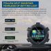 Wosieue X95 Head-Up Display HUD GPS Vehicle Speed Display Inclinometer Universal Durable - Buy Online on GoSupps.com