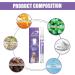 Gnaumore Pet Oral Care Gel - Fresh Breath & Clean Teeth for Dogs | Advanced Pet Dental Gel for Oral Repair - Buy Online on GoSupps.com