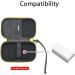 RLSOCO Carrying Case for QardioArm Blood Pressure Monitor (Case Only) - Buy Online on GoSupps.com