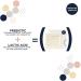 Galline Perfume-Free Cleansing Bar 100g - Ultra Soft Natural Bar for Sensitive/Intimate Areas with Prebiotics and Lactic Acid - Buy Online on GoSupps.com