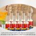 DOKLY 6 Piece Coffee Syrup Pump fits Most 750ml Syrup Bottles (for Davinci Matteo Jordan's Skinny Syrup Bottles) Flavoured Syrup Dispenser Syrup Pumps for Coffee Bar and Home Dripless - Buy Online on GoSupps.com