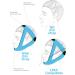 BRISON Anti Snoring Chin Strap - Adjustable Snore-Stopper Face Mask for Men & Women - Comfortable Mouth Closure for Better Sleep - Grey - Buy Online on GoSupps.com