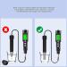 Professional Digital Pen Test for Dissolved Oxygen | 0.0 40.0 mg/l Detector with Backlight for Aquariums & Aquaculture - International Shipping Available - Buy Online on GoSupps.com