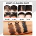 Clawrex Hair Mascara Hair Concealer for Men and Women Dual End Hair Root Touch Up Stick Long Lasting Gray Hair Cover Hairline Stick - Buy Online on GoSupps.com