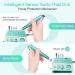 ALLE S Electric Nail Drill Kit - Portable USB Powered with 20000 RPM, 6 Bits & 106 Bands - Green - Buy Online on GoSupps.com