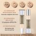 CC Cream Foundation SPF 50+ Anti-Redness Brightening Medium Tone, Natural Glowy Finish - Buy Online on GoSupps.com