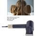 High Speed Ionic Hair Dryer with Rotating Speed of 1600W ABS Alloy Material Powerful 110 000RPM Motor for Fast Drying and Styling (US Plug 110V) - Buy Online on GoSupps.com