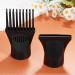 Baluue 2 Pcs Hair Dryer Nozzle Blow Dryer Comb Attachment Universal Hairdryer Diffuser Flat Hair Dryer Attachment Hair Dryer Attachment Narrow Accessory for Hairdryer Hair Dryer Diffuser - Buy Online on GoSupps.com