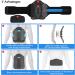 LSO Back Brace for Herniated Disc Pain Relief - Adjustable Lumbar Support Belt with Dual Pulley System and Decompression Plate - Ideal for Sciatica, Scoliosis, and Spine Stenosis - S/M Size - Buy Online on GoSupps.com