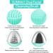 Sunmay Oval Sonic Face Cleaning Brush - Waterproof Silicone Facial Washer with Ion Function for Deep Cleaning & Gentle Peeling - Blue M - Buy Online on GoSupps.com