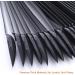 100 ps Nail Swatch Sticks with Number Stickers Nail Color Display Stiletto Tips Fan-shaped Nail Polish Practice Sticks Nail Art Display Nail Color Wheel Nail Sample Sticks (Black) - Buy Online on GoSupps.com