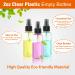 30 Pack 2 oz Fine Mist Mini Clear Spray Bottles - Essential Oils, Travel Perfumes - Refillable & Reusable Travel Bottles - Buy Online on GoSupps.com