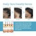 Anti-Frizz Hair Oil - 30ml Natural Moisturizing Liquid Drops | Scalp and Hair Oil - To Moisturize Restore Prevent Breakage Loss and Hair Fall - Buy Online on GoSupps.com